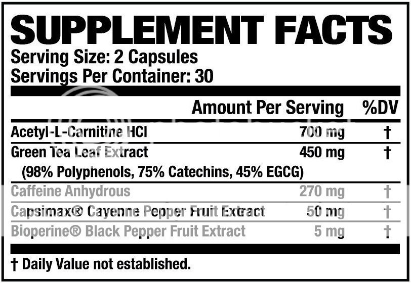 BurnXT Review Ingredients, Directions, Does it Work?